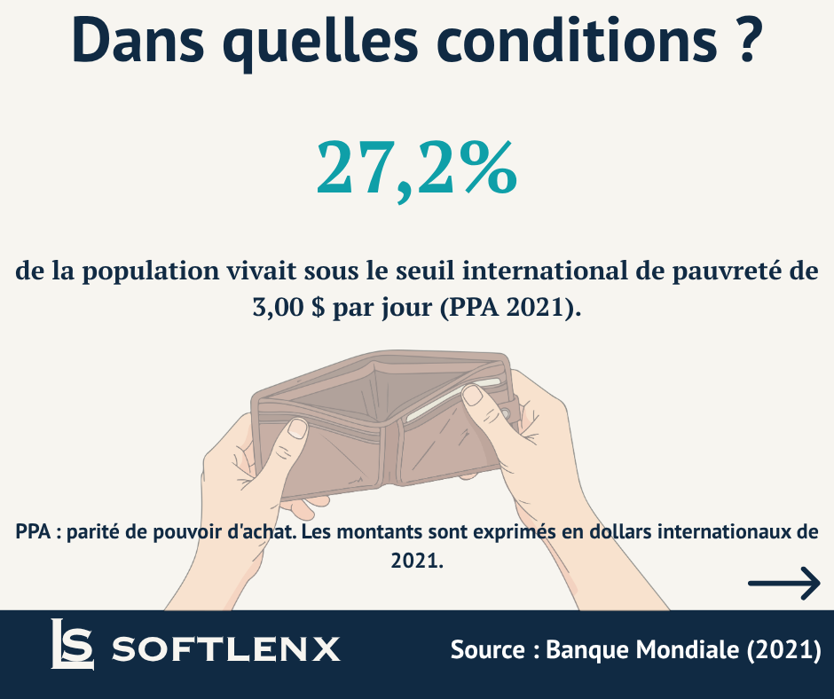 Le Benin en 9 chiffres - visuel 6
