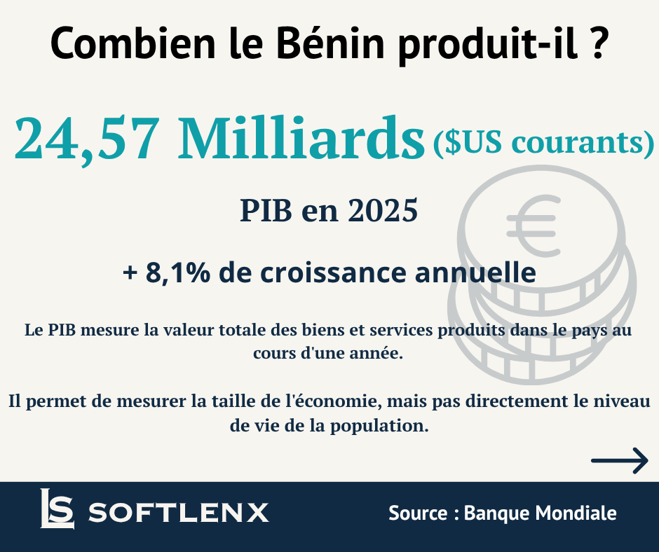 Le Benin en 9 chiffres - visuel 7